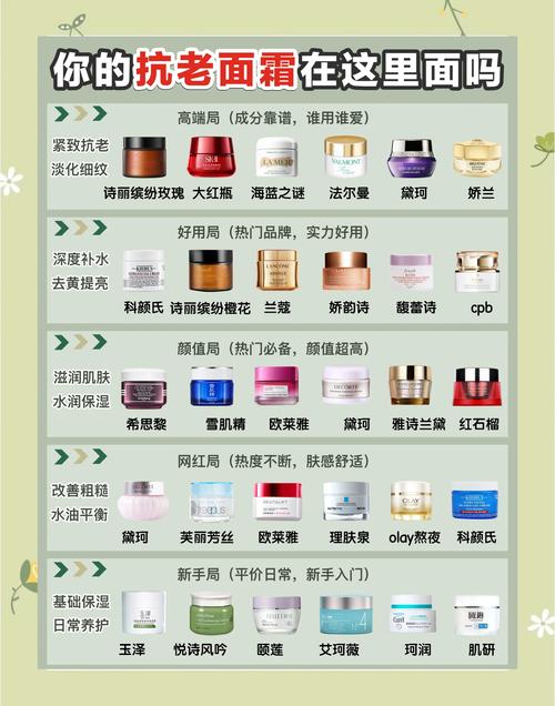 天然护肤品十大排行榜