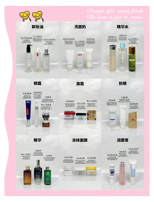 天然护肤品十大排行榜