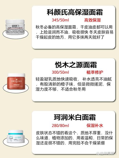 孕产妇护肤品十大排行