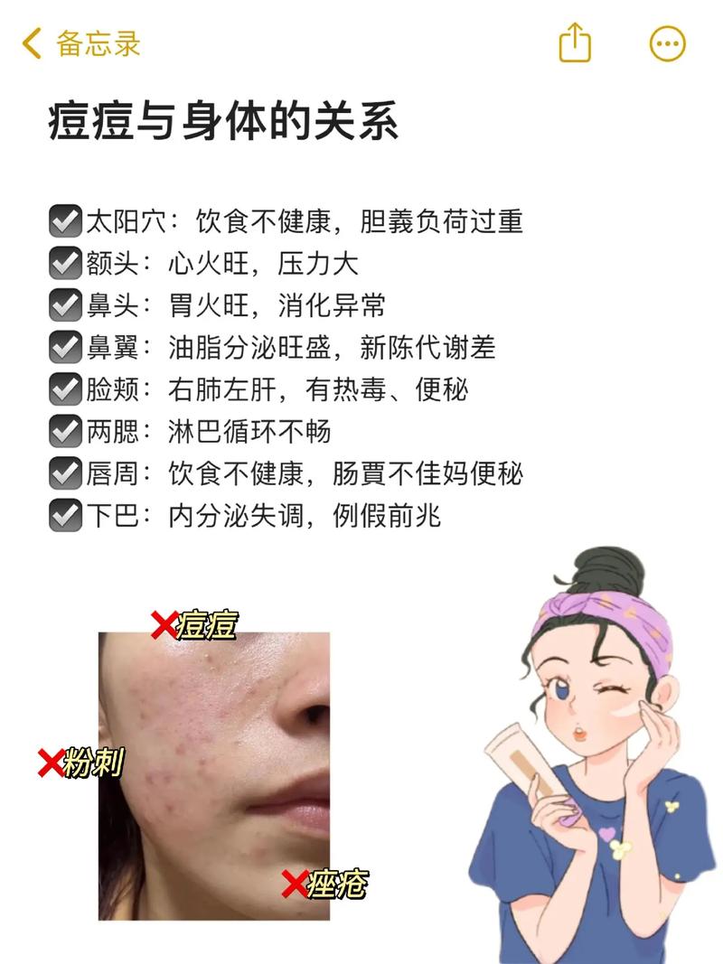 用护肤品爆痘是排毒吗