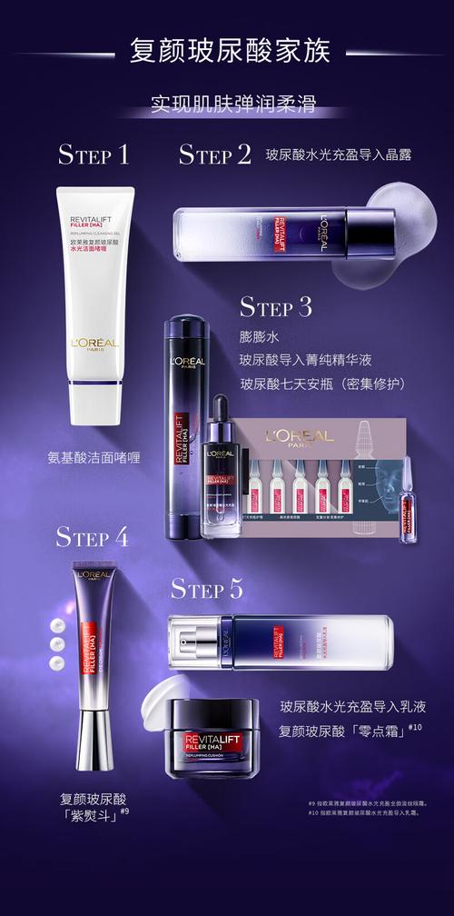 欧莱雅护肤品怎么样啊