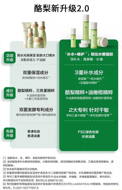 一叶子护肤品套装价格