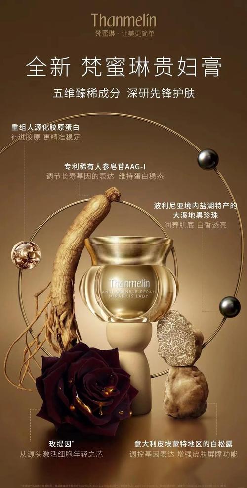 护肤品世界金奖第一名