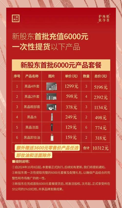 三草两木护肤品价格表