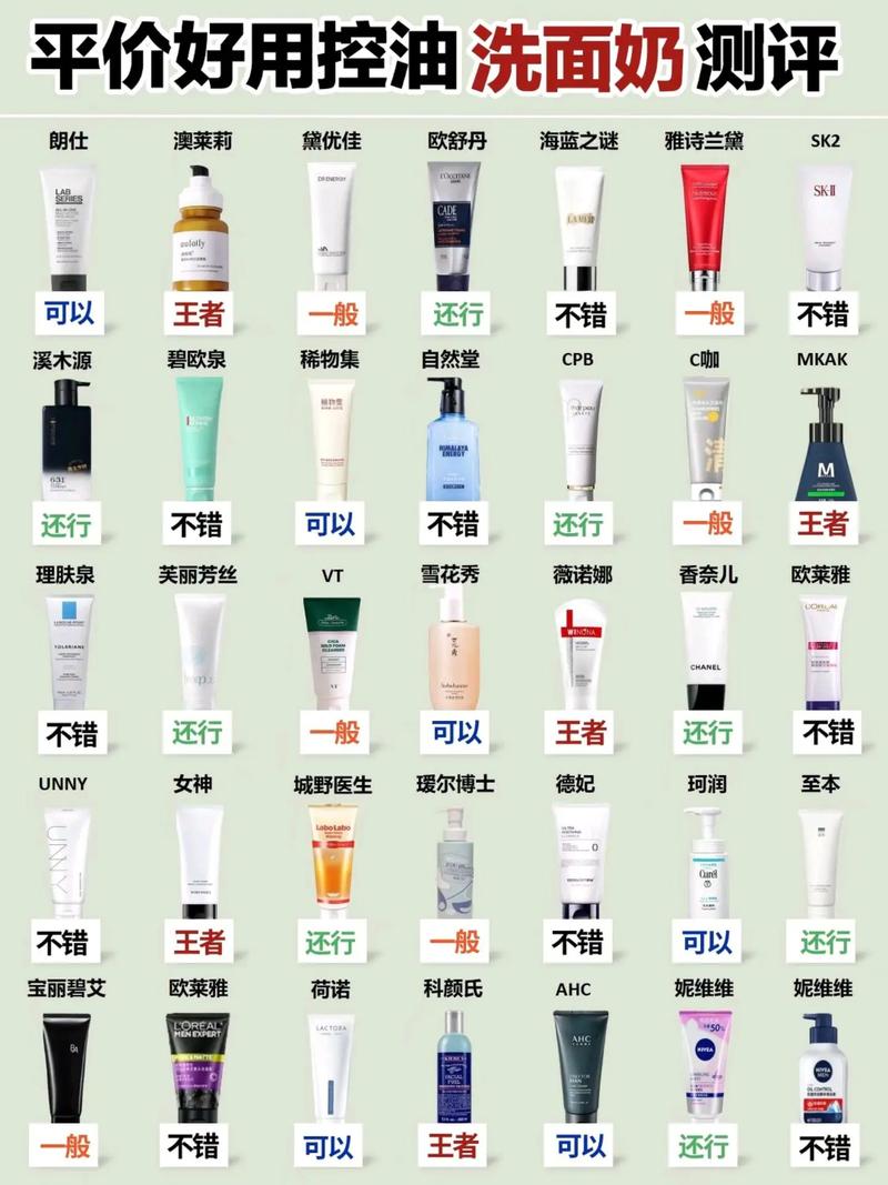 洗面奶和洗颜泥的区别