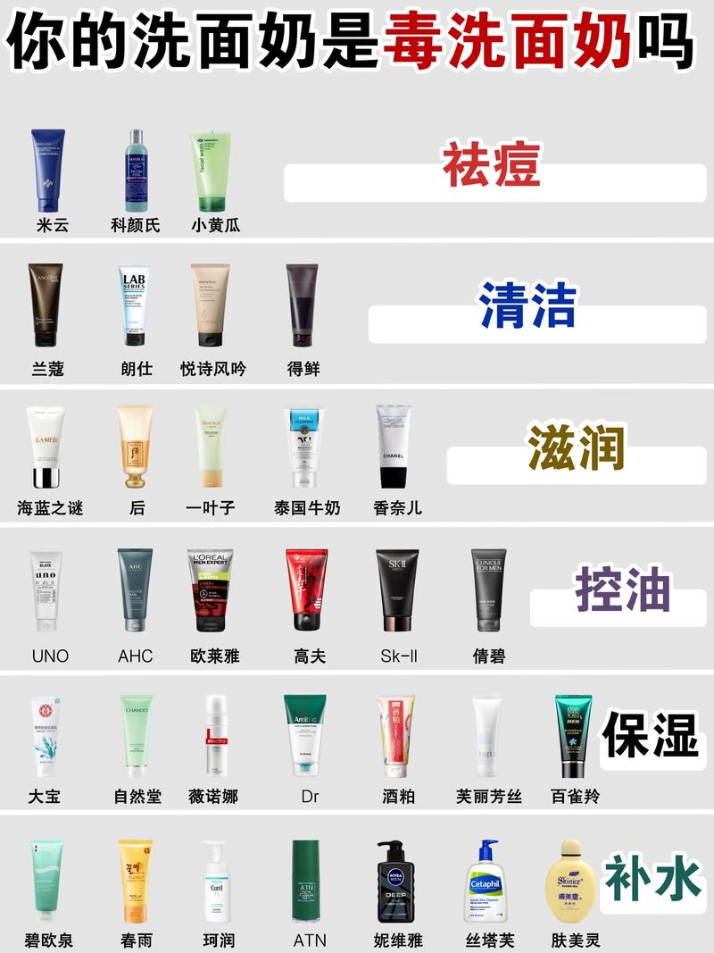 不用洗面奶洗脸可以吗