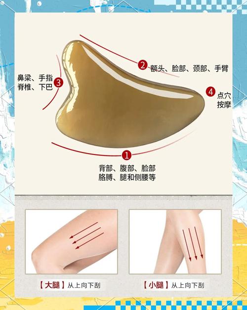 刮痧后注意什么