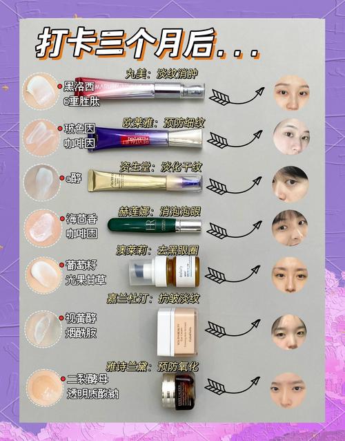 哪种护肤品去黑眼圈好