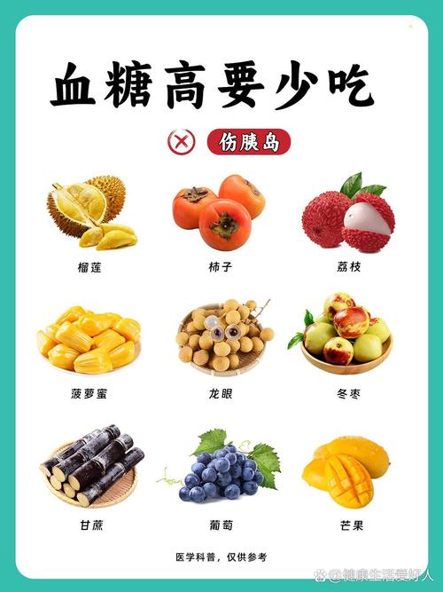 戒糖不能吃什么