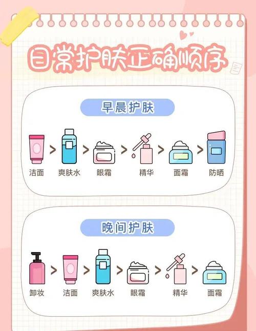 护肤品需不需要经常换