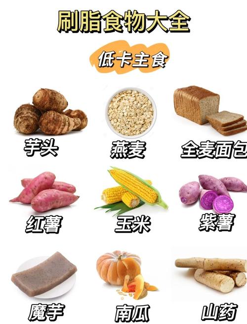吃什么食物刮油