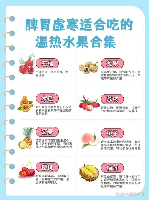 胃寒吃什么东西