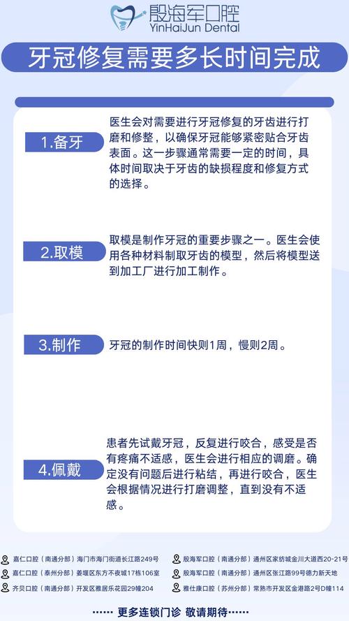 为什么要做牙冠