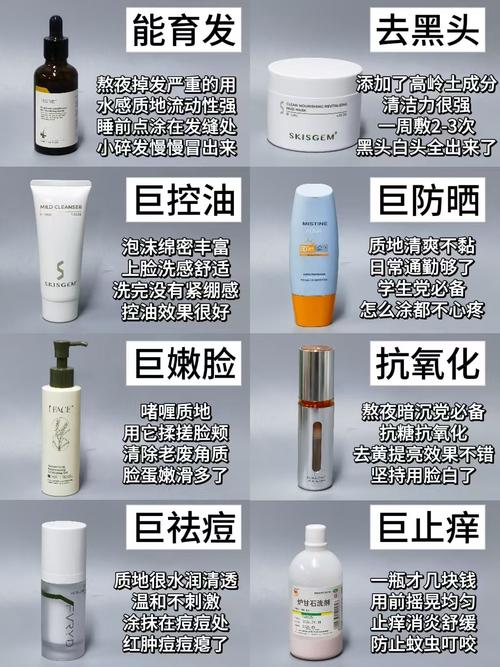 用护肤品对皮肤好不好