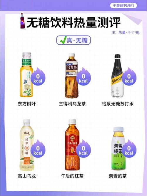 什么饮料不发胖