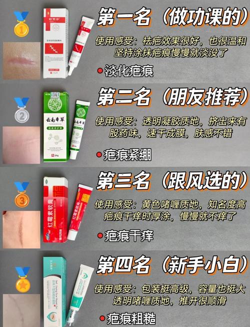 先用祛疤膏还是护肤品