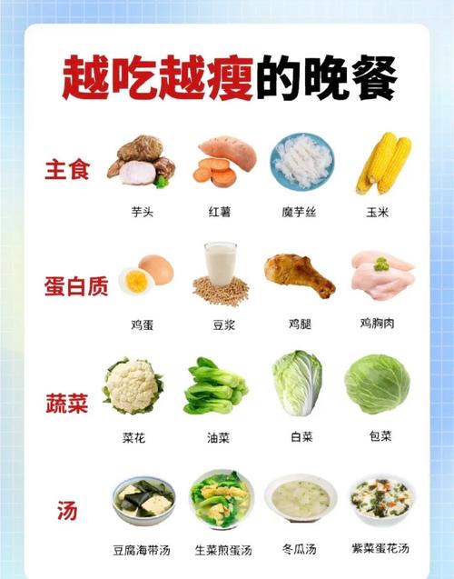 吃什么食物瘦脸