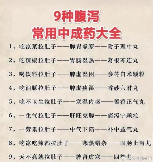 吃什么快速拉肚子