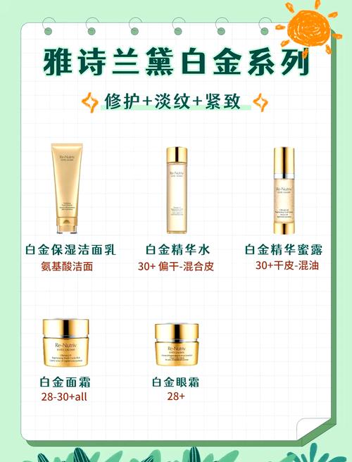 雅诗兰黛洗面奶 价格