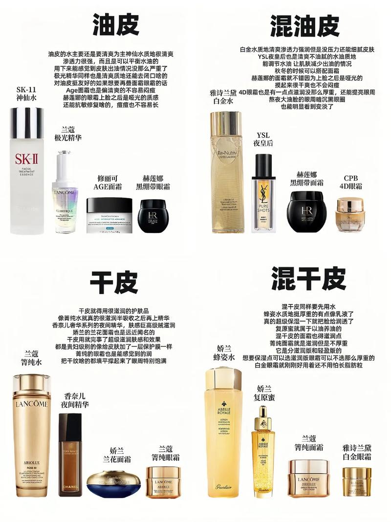 雅诗兰黛洗面奶 价格