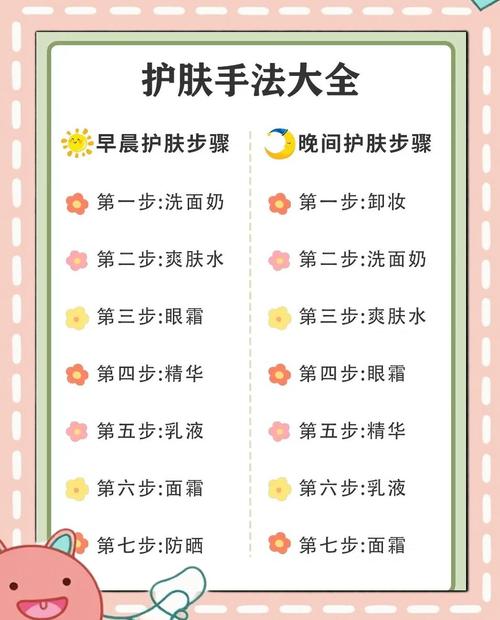 怎样才能把护肤品卖好