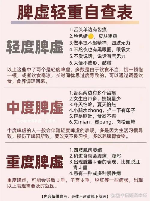 为什么会脾胃虚弱