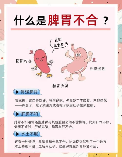 为什么会脾胃虚弱