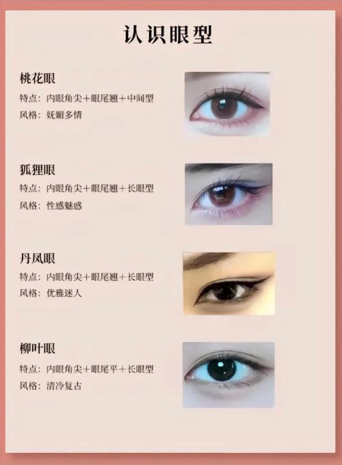 桃花眼什么意思