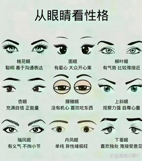 桃花眼什么意思