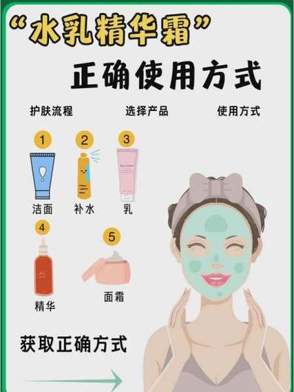 林志玲护肤品使用顺序