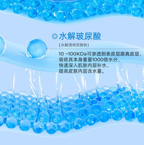 护肤品里有玻尿酸好吗