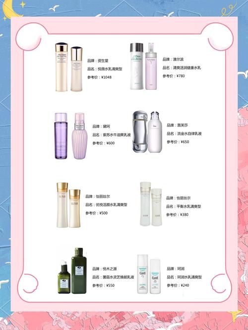 八杯水护肤品适合年龄