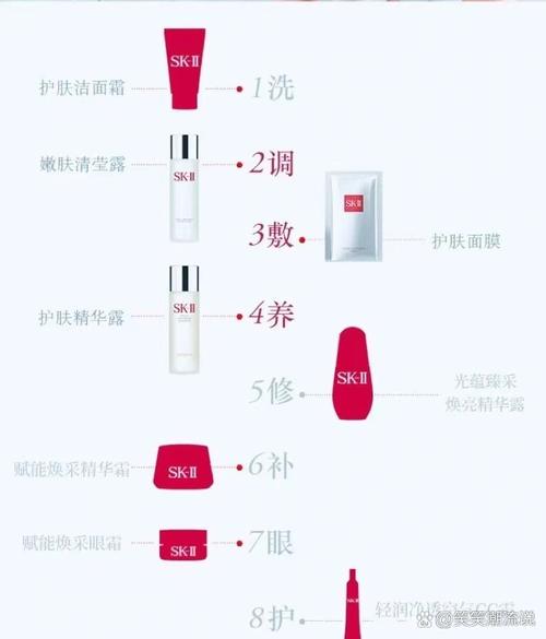 sk2怎么搭配使用方法