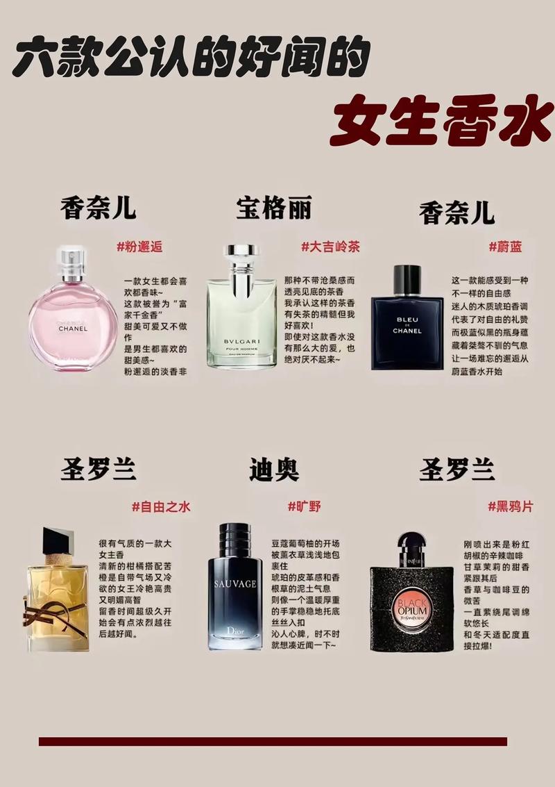 什么样的香水好闻