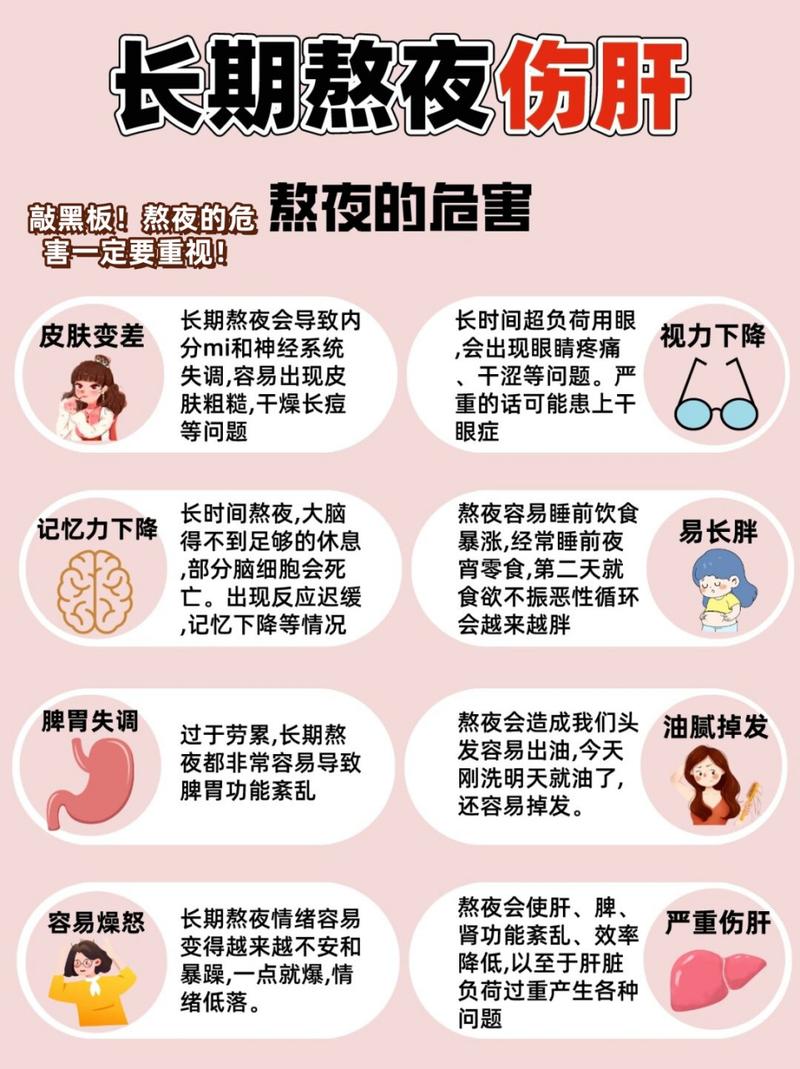 为什么熬夜会胖