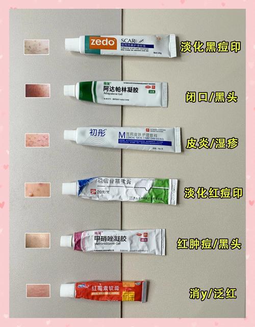 什么药可以去痘