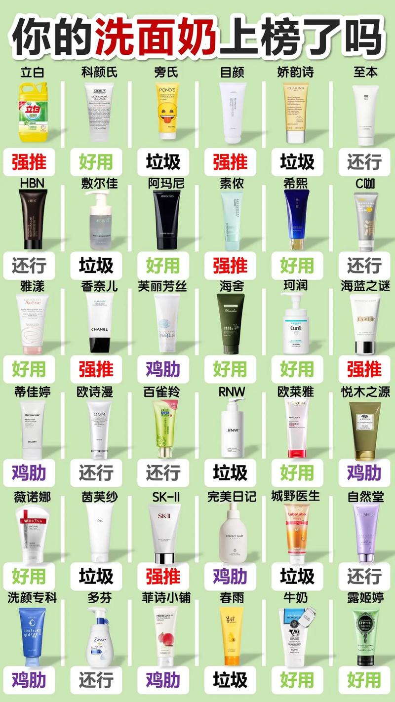 卸妆水与洗面奶的区别