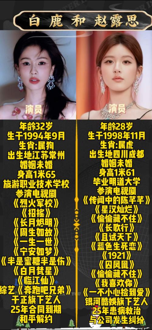 为什么明星那么白