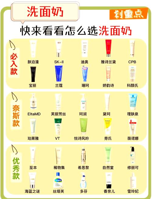 好用氨基酸洗面奶排行