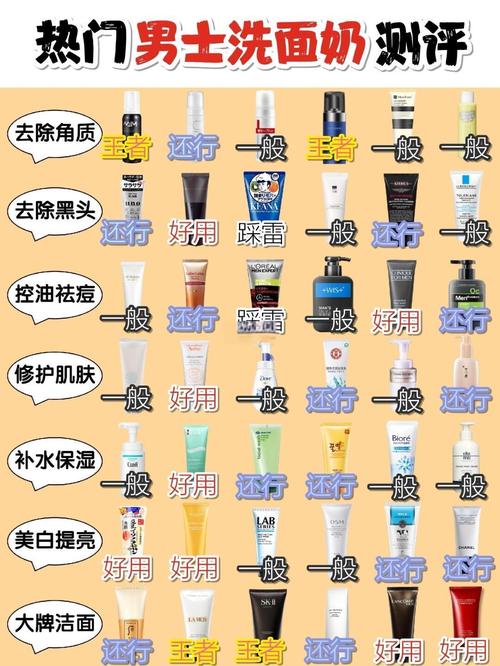 洗面奶会把毛孔洗大吗