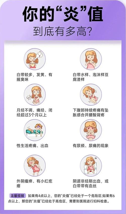 白带异味什么原因