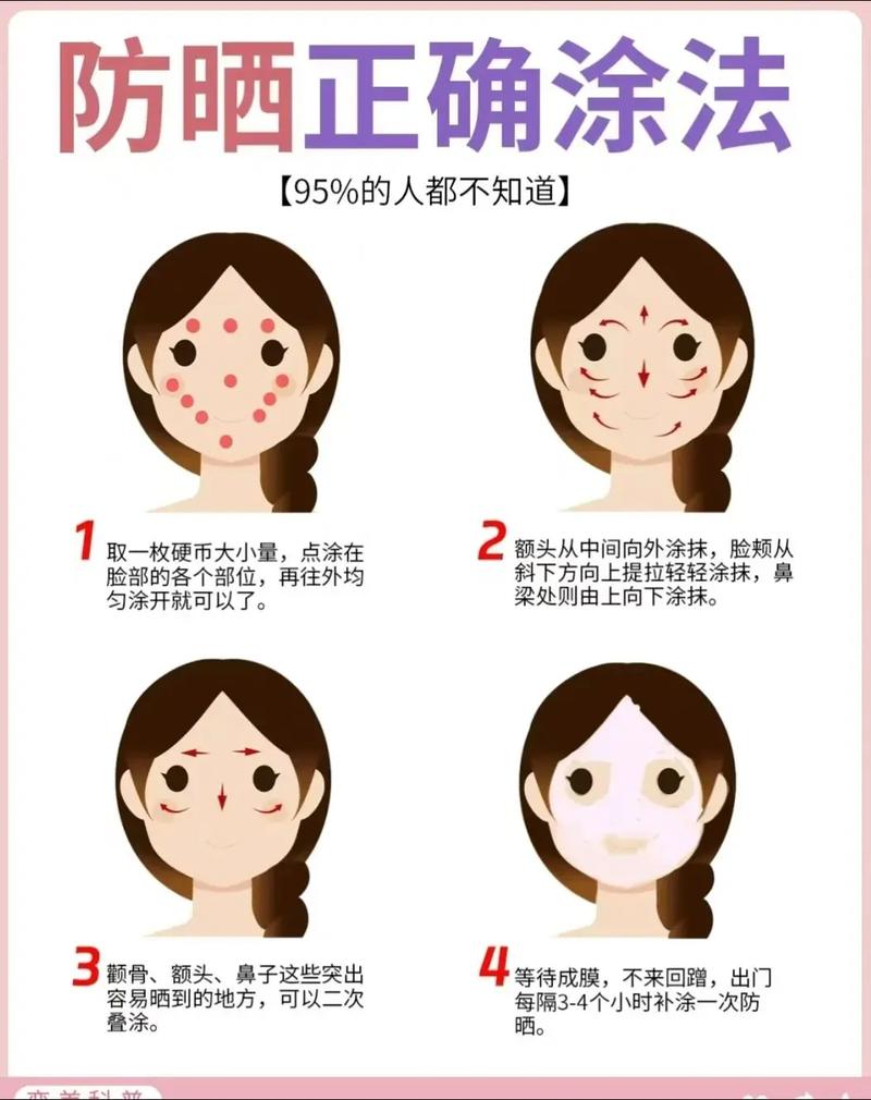 为什么要涂防晒霜