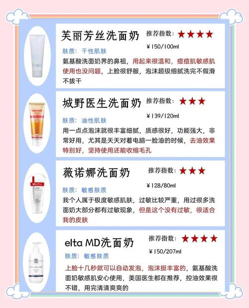 去角质洗面奶有什么用