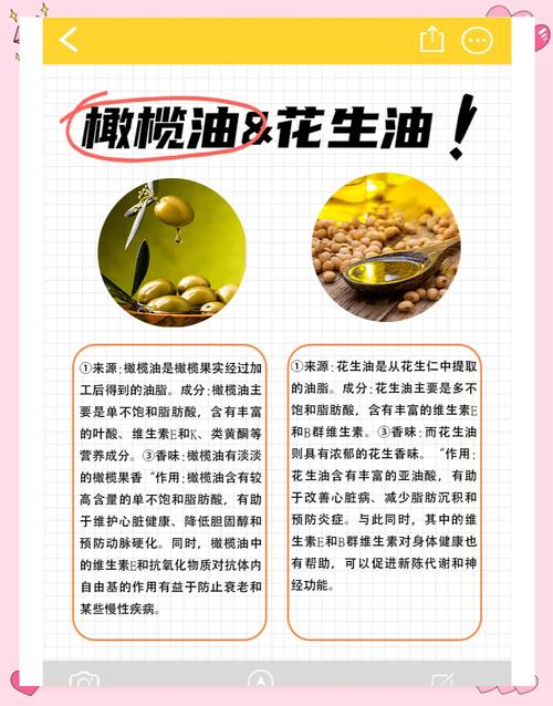 橄榄油有什么用