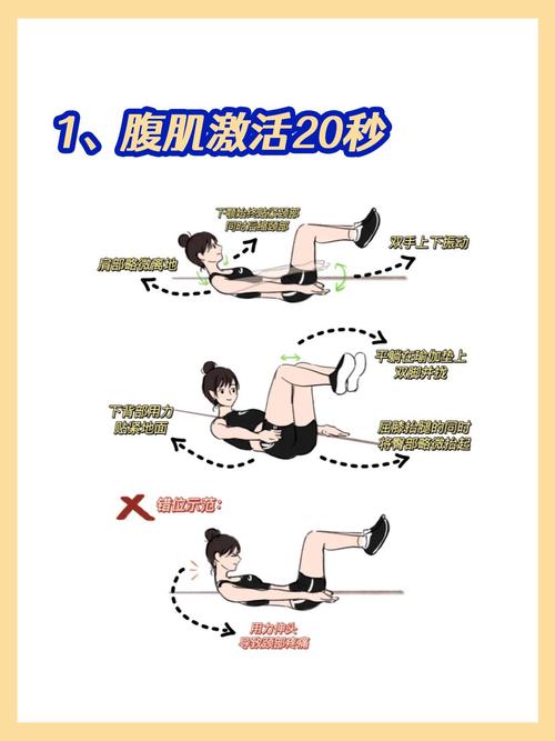 减肚子做什么运动