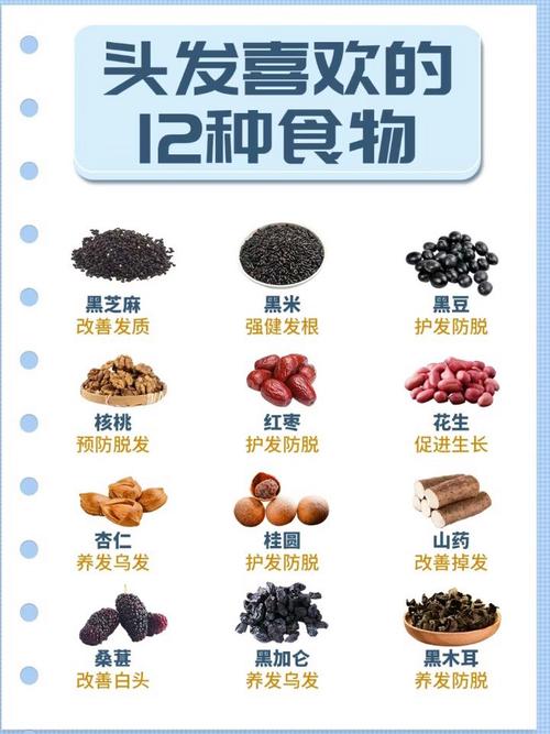 保养头发吃什么