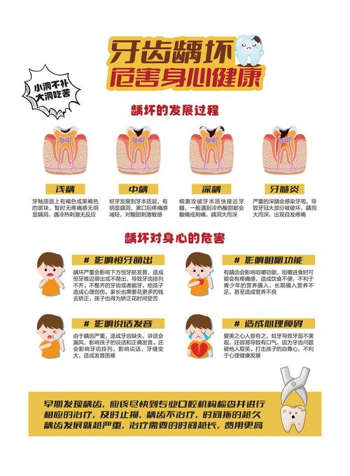 为什么会有虫牙