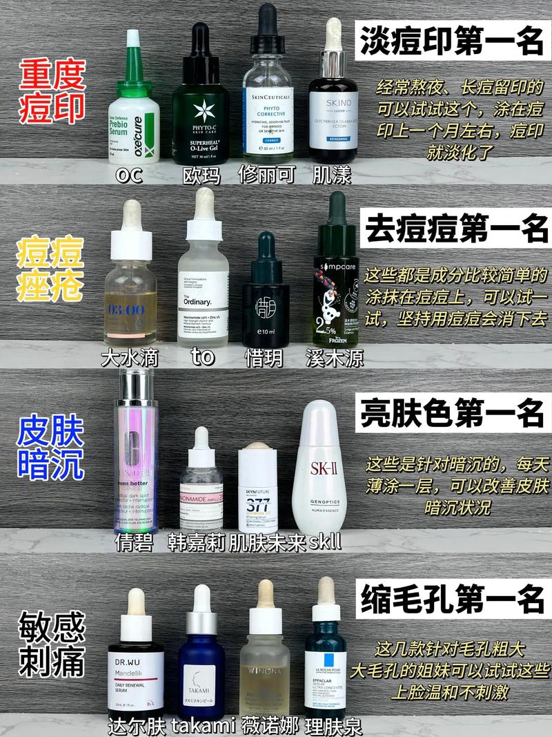 有痘印可以用护肤品吗