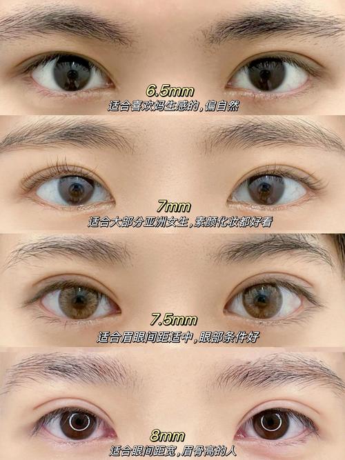 为什么双眼皮好看