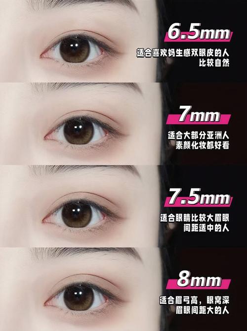 为什么双眼皮好看